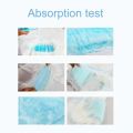 Adult Diaper Anti Side Leakage Disposable Adults Elderly Puerpera Incontinence Urinal Diaper Physiological Pant Safety Underwear. 