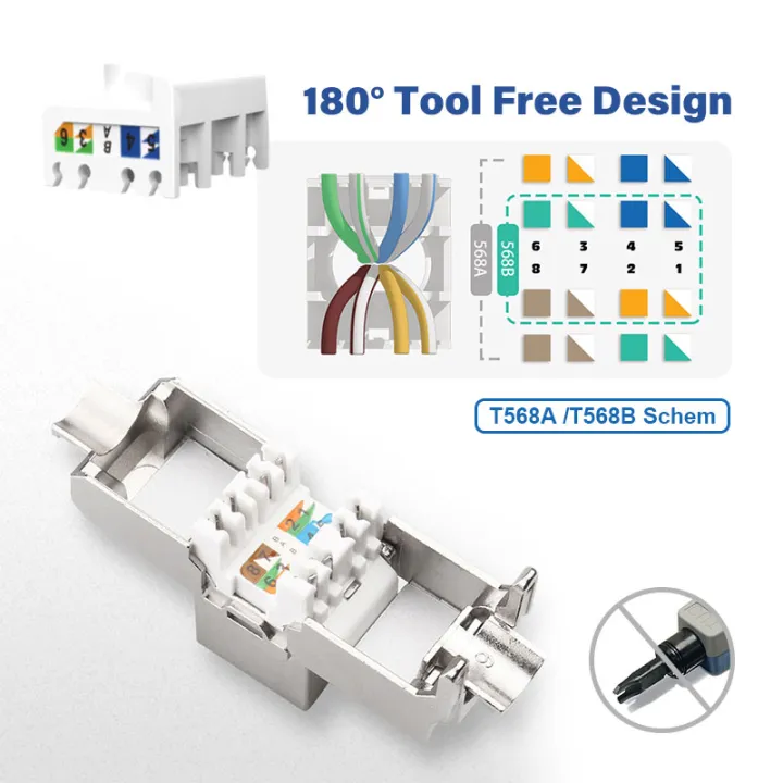 Natalink%20Cat6a%20Cat7%20Keystone%20Jack%20STP%20RJ45%20Tool-Less%20Zinc%20Alloy%20Module%20Shielded%20Ethernet%20Coupler%20Adapter%2010GB%20for%20Wall%20Plate%20-%20Image%202