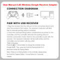 Gamesir Gamepad X5s Bluetooth 2.4g Wireless Dongle Receiver Adpter for G8 Plus G8+ Cyclone Cyclone Pro for Connecting to PC. 
