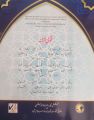 Model Textbook Of Islamiyat For Class 11. 