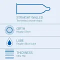 Durex Air Ultra Thin Condom 10pcs Pack Condom for Men | Made In India. 