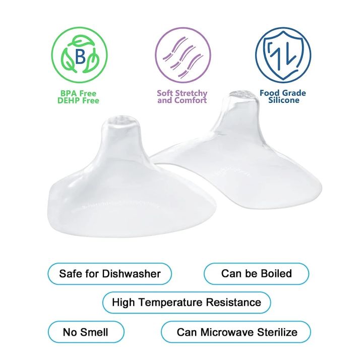 Nipple%20Shield%20For%20Breasts,%20Encourages%20Baby's%20Attachment%20to%20Breast,%20Pack%20of%202%20Nipple%20Shields%20Great%20for%20Problems%20with%20Latching,%20Cushions%20Sore%20or%20Sensitive%20Nipples%20,%20Ultra-Thin%20Flexible%20100%25%20Silicone%20Breast%20Nipple%20Shield%20&%20Nipple%20Protector%20With%20Case%20-%20Image%202