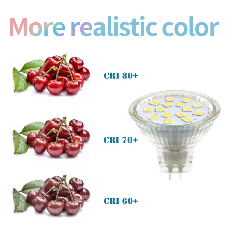10pcs%20MR11%20Led%20Bulb%20AC12V%205W%20NO%20Flicker%20120%20Degree%202835smd%2015leds%20GU4%20Mini%20Spotlight%20Light%20For%20Living%20Room%20Replace%20Halogen%20Light%20-%20Image%205