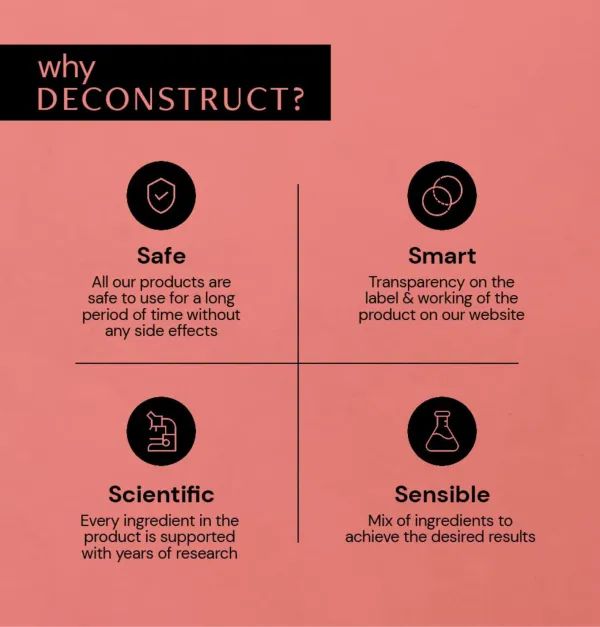 Deconstruct%20Clearing%20Face%20Serum%20For%20Bright%20Skin%2030%20ml%20-%20Image%202