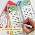 Beginners in 0-12 Mathematical Calculations Self Test Training Card, Maths Fact Learning Tools for Primary School Montessori. 