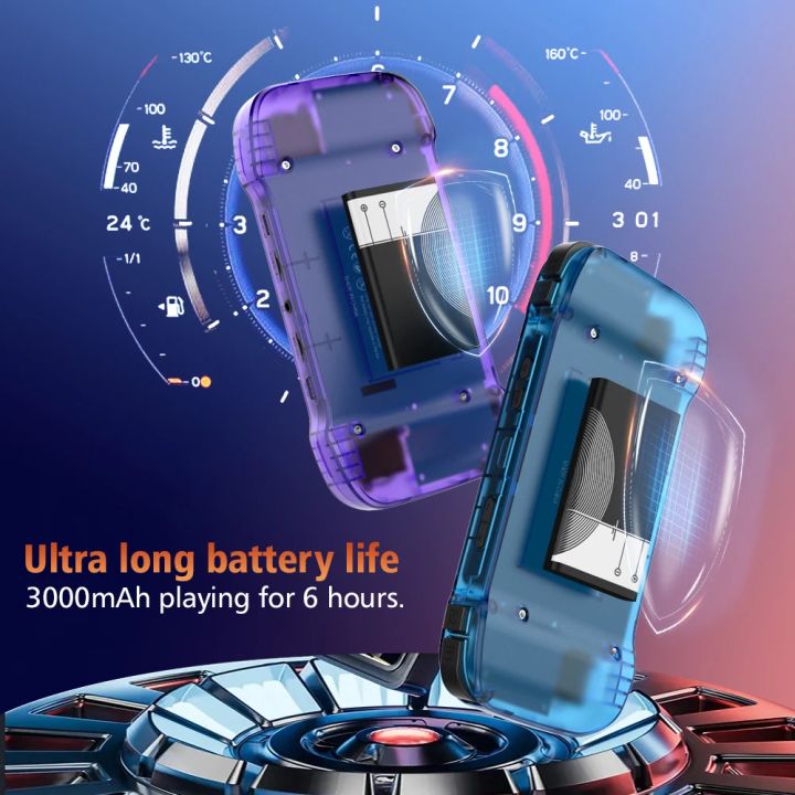 R46H%20Retro%20Handheld%20Game%20Console%20Linux%20System%204.2Inch%20IPS%20Portable%20Pocket%20Player%20128G%2029K%20Games%20Video%20Gaming%20Kids%20%20R36S%20MAX%20-%20Image%204