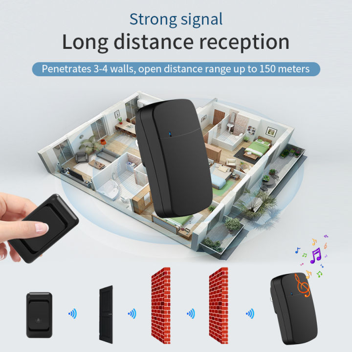 Outdoor%20Wireless%20Doorbell%20Waterproof%20House%20Chime%20Kit%20300M%20Remote%20EU%20US%20Intelligent%20Smart%20Door%20Bell%20Home%20Garden%20Remote%20DoorBell%20-%20Image%206