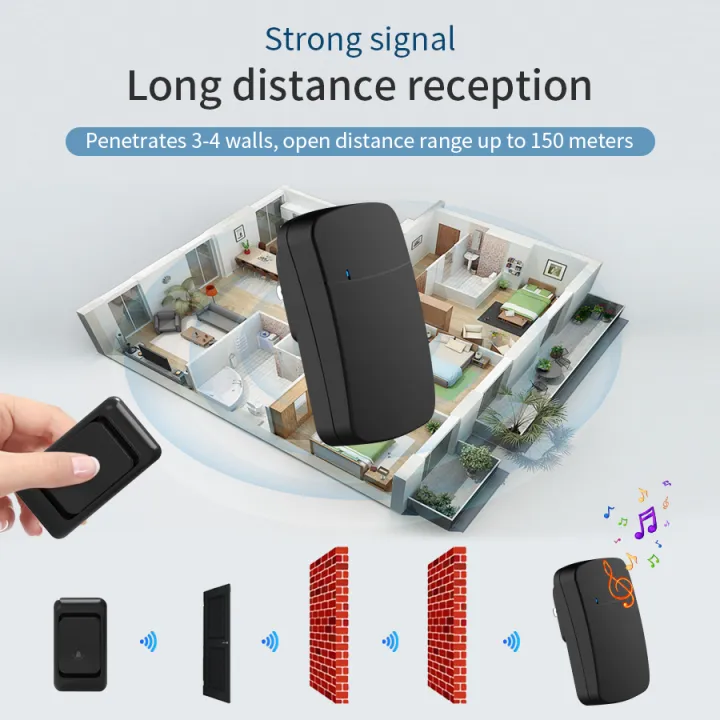 Outdoor%20Wireless%20Doorbell%20Waterproof%20House%20Chime%20Kit%20300M%20Remote%20EU%20US%20Intelligent%20Smart%20Door%20Bell%20Home%20Garden%20Remote%20DoorBell%20-%20Image%206