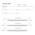 Tuya Zigbee LED Cabinet Light Bar Kit WiFi Aluminium Tube Strip Dimmable Kitchen Shelf Closet Decor  Alexa Voice Control. 