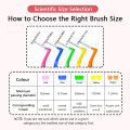 20Pcs/box L Shape Push-Pull Interdental Brush Orthodontic Toothpick Teeth Tooth Pick ToothBrush Oral Hygiene Care.