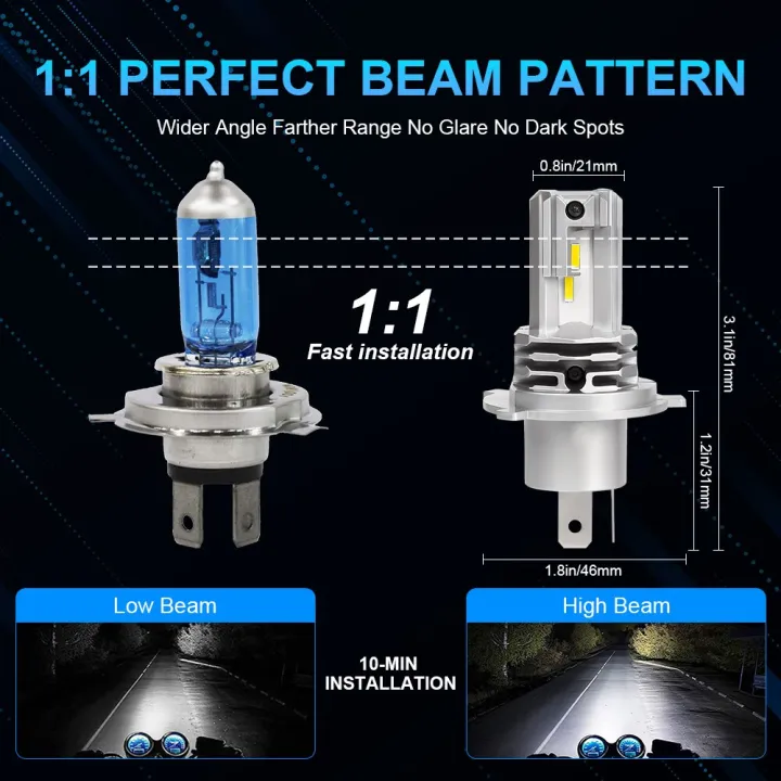 1Pcs%20H4%20LED%20Motorcycle%20Headlight%20Bulb%20CSP%20for%20Car%20Motorcycle%20H4%209003%20HB2%20LED%20Hi/Lo%20High%20and%20Low%20Beam%20Motorbike%20Headlamp%2012V%2024V%20-%20Image%205