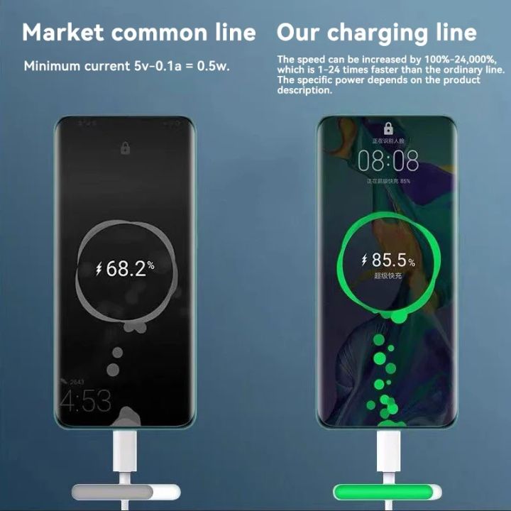 120w%20Fast%20Charger%20PD%20Quick%20Charging%20High%20Quality%20Usb%20C%20To%20Usb%20Type%20C%20Cable%20For%20Iphone%2015%20Plus%20Pro%20Max%20For%20%20%20S24%20-%20Image%202