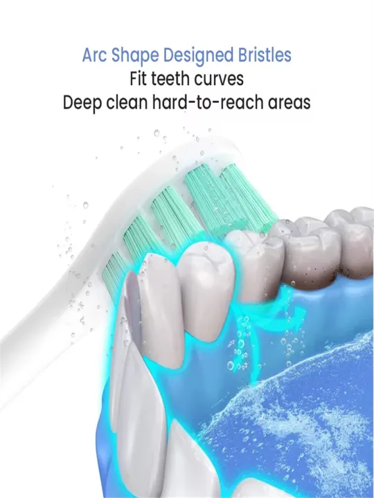 Replacement%20Brush%20Heads%20For%20%20Mijia%20T300%20T500%20T700%20Electric%20Toothbrush%20Soft%20Bristle%20Nozzles%20With%20Dust%20Cover%201/410/20pcs%20-%20Image%203