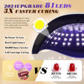 Sun-X25-max 380W 81LEDs UV LED Lamp for Nails Powerful Nail Dryer For Curing All Gel Nail Polish Drying UV Light for Manicure. 