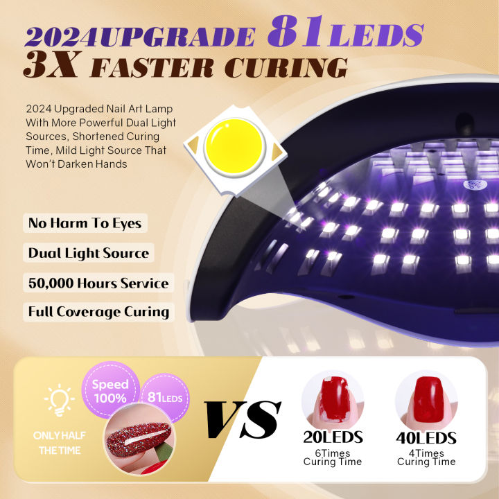 Sun-X25-max%20380W%2081LEDs%20UV%20LED%20Lamp%20for%20Nails%20Powerful%20Nail%20Dryer%20For%20Curing%20All%20Gel%20Nail%20Polish%20Drying%20UV%20Light%20for%20Manicure%20-%20Image%204