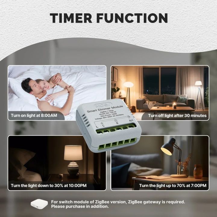 MOES%20Star%20Ring%20Mini%20DIY%20Smart%20Switch%20Tuya%20ZigBee/WiFi%20Light/Dimmer/Curtain%20Module%20Remote%20Control%20Alexa%20%20Home%201/2%20Gang%20lightify%20-%20Image%202