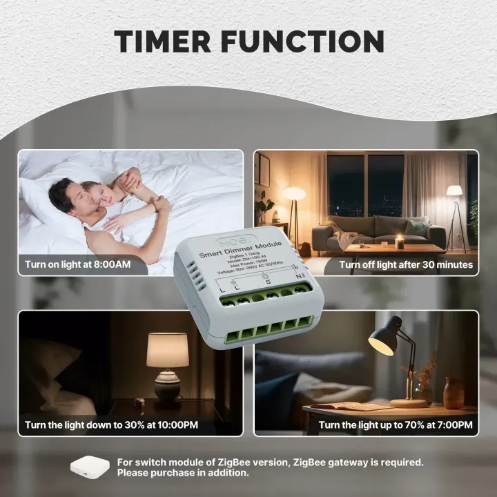 MOES%20Star%20Ring%20Mini%20DIY%20Smart%20Switch%20Tuya%20ZigBee/WiFi%20Light/Dimmer/Curtain%20Module%20Remote%20Control%20Alexa%20%20Home%201/2%20Gang%20lightify%20-%20Image%202