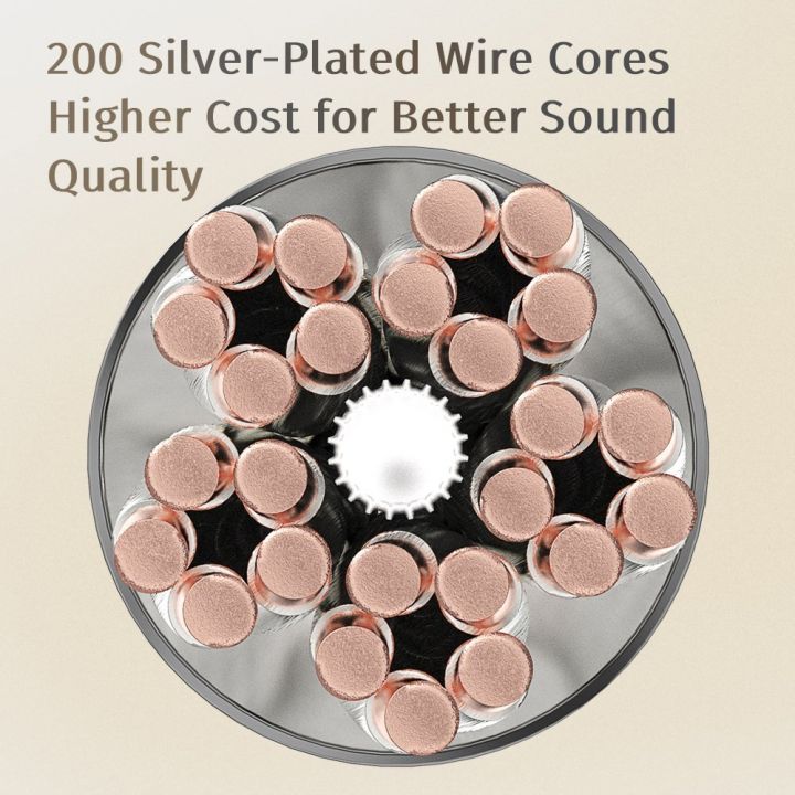 CVJ%20TS800%20HIFI%20Audio%20Upgrade%20Cable%20Earphones%20Silver-Plated%20Eight-Braid%20Wire%20for%202.5/3.5/4.4mm%20-%20Image%204