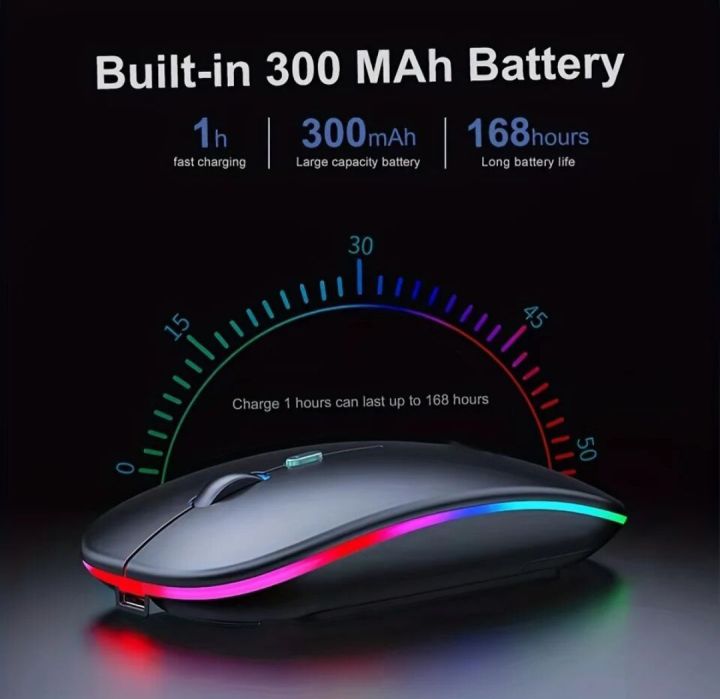 Wareless Bluetooth Mouse For Smartphone Laptop & Computer