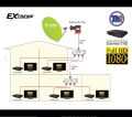Thaisat LNB extreme KU-PLUS. 