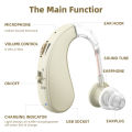 1 Set Mini Digital Hearing Aid fittings for Elderly Portable Sound Amplifier Rechargeable Adjustable Hearing Aid for Seniors. 