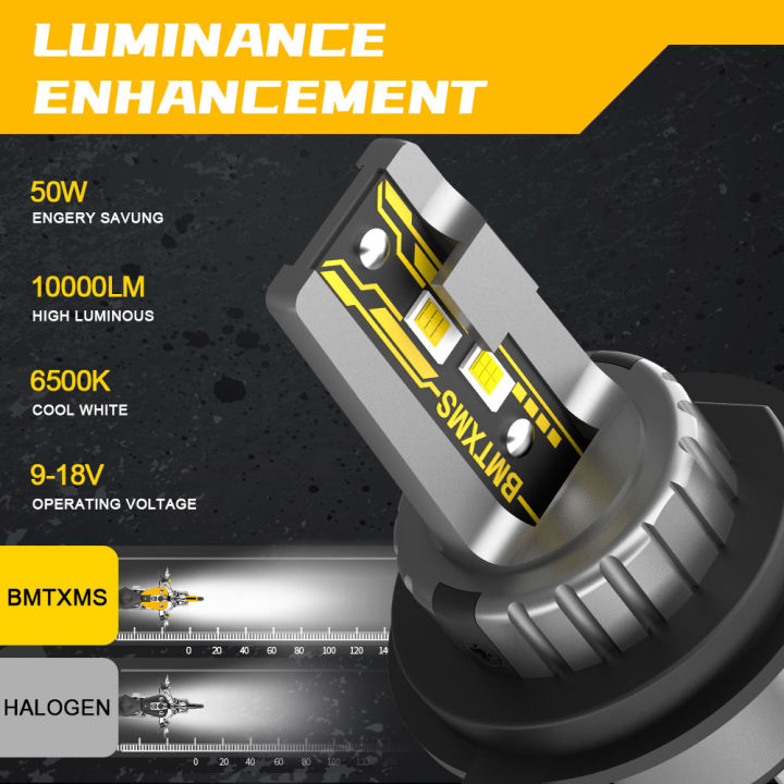 BMTxms%20H4%20LED%20Motorcycle%20Headlight%20Bulb%2020000LM%20H4%20LED%20Moto%20Light%20Hi%20Low%20Beam%206000K%20Lamp%20Canbus%20For%20Yamaha%20Kawasaki%20Suzuki%20Honda%20-%20Image%206