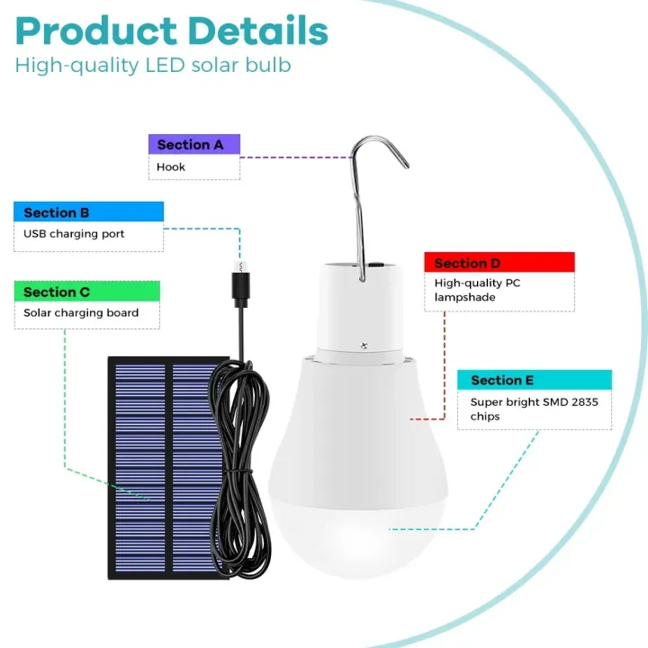 LED%20Solar%20Light%20Bulb%20Portable%205V%20USB/Sunshine%20Charging%20Outdoor%20Camping%20Hanging%20Shed%20Lamp%20Tent%20Fishing%20Night%20Emergency%20Lighting%20-%20Image%202