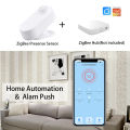 ZigBee Human Presence Sensor 24G MmWave Radar Motion Movement Occupancy Detector Battery Powered Tuya Smart Life Home Automation. 