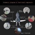 6 in 1 Mini Pocket Multitools Folding Screwdriver Bit Keychain Led Bottle Opener Multi Function Keychain. 
