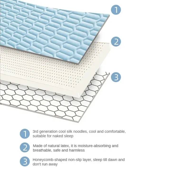 Cool%20Feeling%20Mattress%20Cover%20Single/Double/Queen%20Bed%20Sheet%20Summer%20Cool%20Pad%20Mat%20Elastic%20Band%20Four%20Corners%20Bedspreads%20-%20Image%203