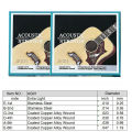 Miwayer 1Set CG01/AG01/EG01 Guitar Strings - Classical/Acoustic/Electric, Nylon/Steel/Nickel Wound, 6pcs/Set, Beginner friendly. 