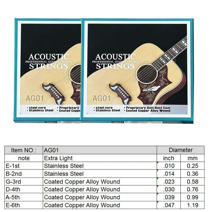 Miwayer%201Set%20CG01/AG01/EG01%20Guitar%20Strings%20-%20Classical/Acoustic/Electric,%20Nylon/Steel/Nickel%20Wound,%206pcs/Set,%20Beginner%20friendly%20-%20Image%203
