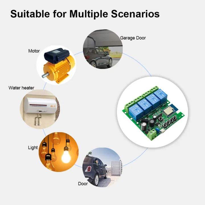 4CH%20Wifi%20Smart%20Wireless%20Relay%20Switch%20Module%204%20Channel%207-32V%2085-250V%20110V%20220V%2010A%202200W%20RF433%204%20Way%20Receiver%20Work%20With%20Tuya%20Alex%20-%20Image%206