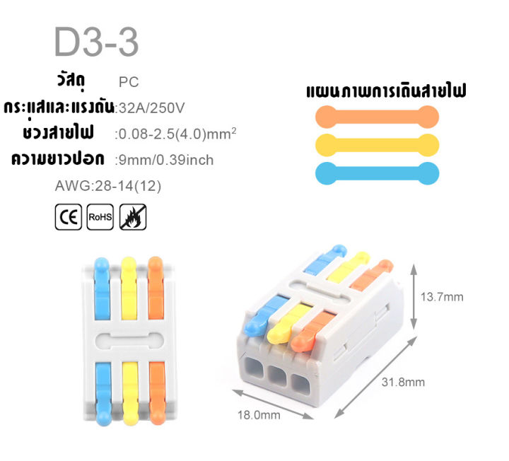 Wire%20Connectors,%20Wire%20Connectors*Ready%20to%20Ship%20in%20All%20Styles*Wago%20Wire%20Connectors,%20Wire%20Panel%20Connectors,%20Terminal%20Connector,%20Multi-Port%20Wire%20Connectors,%20Solar%20Cell%20Light%20Bulbs,%20Sunlight%20-%20Image%209