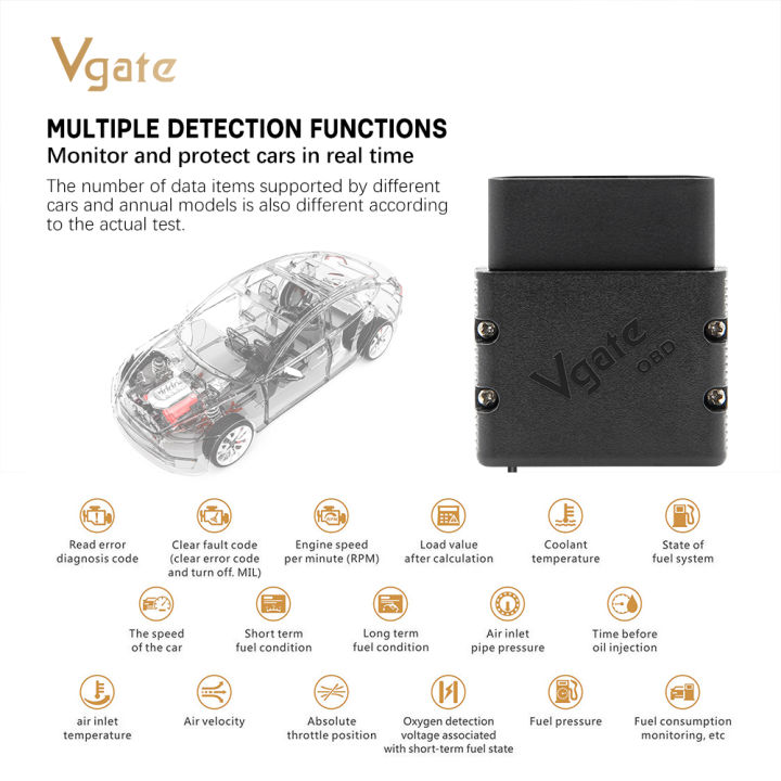 OBDIICAT-VLinker%20MC/MC+%20ELM327%20Bluetooth%203.0/4.0%20OBD2%20ELM%20327%20WiFi%20Car%20Diagnostic%20for%20iOS%20Android%20Scanner%20Auto%20Tool%20-%20Image%205