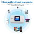 Olax vemo E5783 Plus 4G/5G Pocket Wifi Router 300mbps.