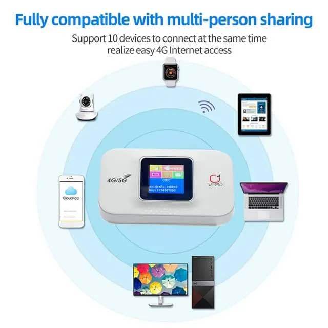 Olax%20vemo%20E5783%20Plus%204G/5G%20Pocket%20Wifi%20Router%20300mbps%20-%20Image%202