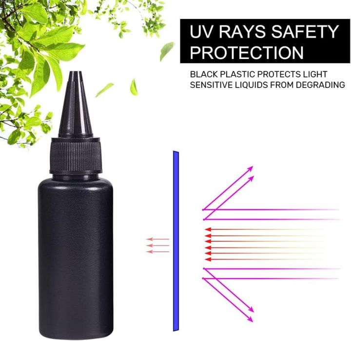 10Pcs%20Empty%20Plastic%20Soft%20Bottle%20Black%20HDPE%20Cylinder%20With%20Twist%20Pointed%20Top%20Lightproof%20Glue%20Bottles%20for%20UV%20Resin,%20Glue,%20Liquids%20-%20Image%204