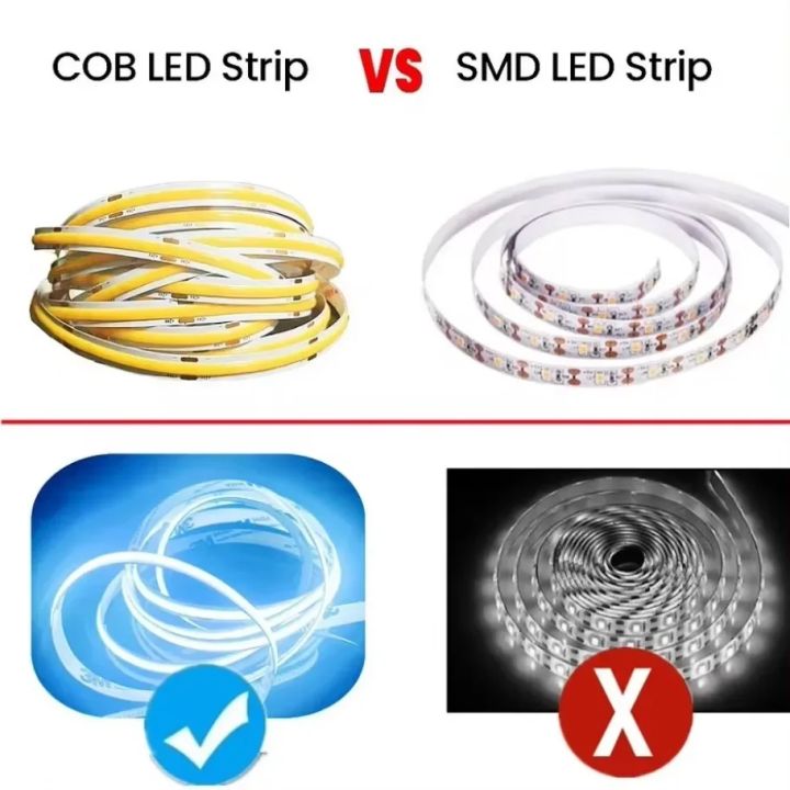 DC5V%20COB%20LED%20Light%20Strip%20With%20USB%20Power%20Supply%20Light%20320LED/m%20High-Density%20Flexible%20LED%20Lamp%203000K/4500K/6500K%20COB%20Light%20Strip%20-%20Image%205
