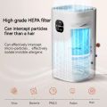 Negative Ion Air Purifier With HEPA Filter Smoke Remover Air Cleaner Negative Ion Purification Machine Odor Eliminator Machine.