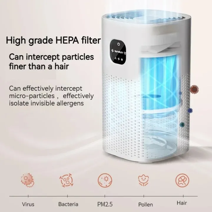 Negative%20Ion%20Air%20Purifier%20With%20HEPA%20Filter%20Smoke%20Remover%20Air%20Cleaner%20Negative%20Ion%20Purification%20Machine%20Odor%20Eliminator%20Machine%20-%20Image%205
