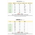 New Spring And Autumn Fashion Men's Solid Color Waffle Leisure Suit, Lapel Multi-Functional Loose Sportswear Men's Leisure Suit.