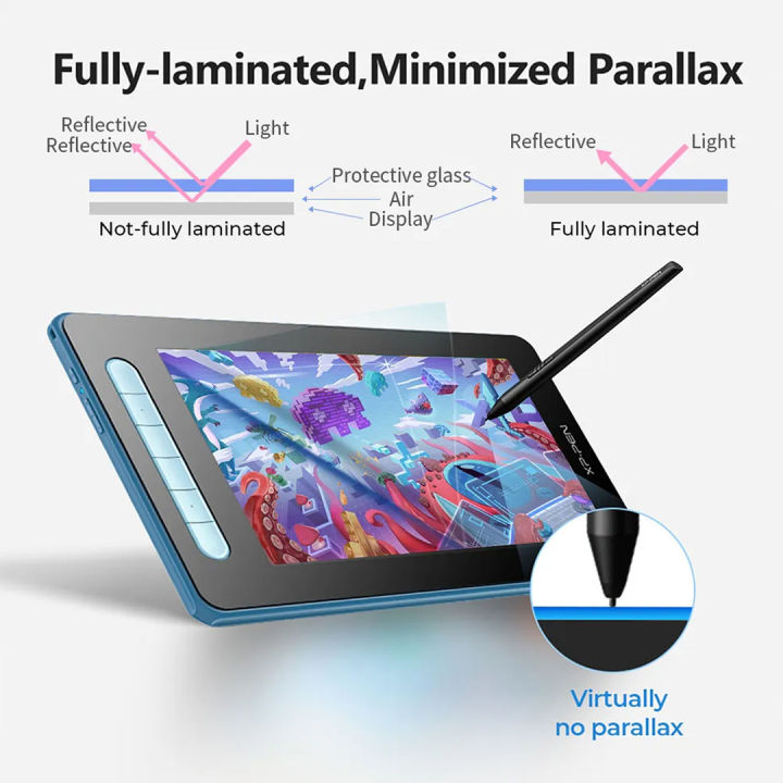 XPPen%20Artist%2010%202nd%20Gen%2010.1-inch%20Digital%20IPS%20Display%20Graphics%20Drawing%20Tablet%20%7C%20Battery-free%20X3%20Elite%20Stylus,%208192%20pressure%20levels,%203g%20initial%20activation%20force%20%7C%20Supports%20C-C%20connection.%2088%25%20Adobe%20RGB,%20127%25%20sRGB,%20Paper-like%20drawing,%20-%20Image%205