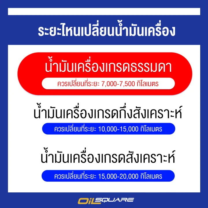 Shell%20Advance%20ax5%204T%20SAE15W-40%20packed%201%20liter%20L%20for%20motor%20L%20oilsquare%20oil%20genuine%20cell%20must%20at%20oil%20Square%20_%20ordinary%20grade%20shell%20acid%20ax5%204T%20SAE15W-40%20square%20mold%20-%20Image%202