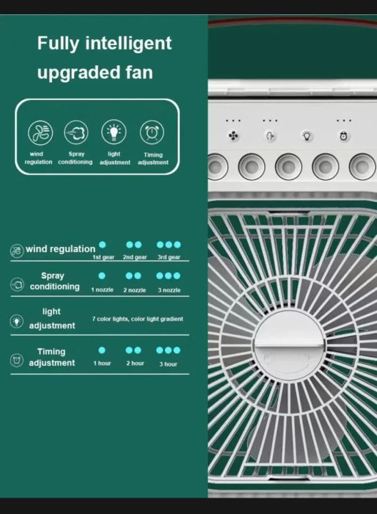 3%20in%201%20air%20cooler%20-%20air%20conditioner%20-%20humidifier%20-%20Portable%20Air%20Conditioner%20Fan%20Mini%20Evaporative%20Air%20Cooler%20with%207%20Colors%20LED%20Light%201/2/3%20H%20Timer%203%20Wind%20Speeds%20and%203%20Spray%20Modes%0ACar%20household%20dual-purpose%20five-hole%20spray%20fan%20humidification%20.%20-%20Image%208