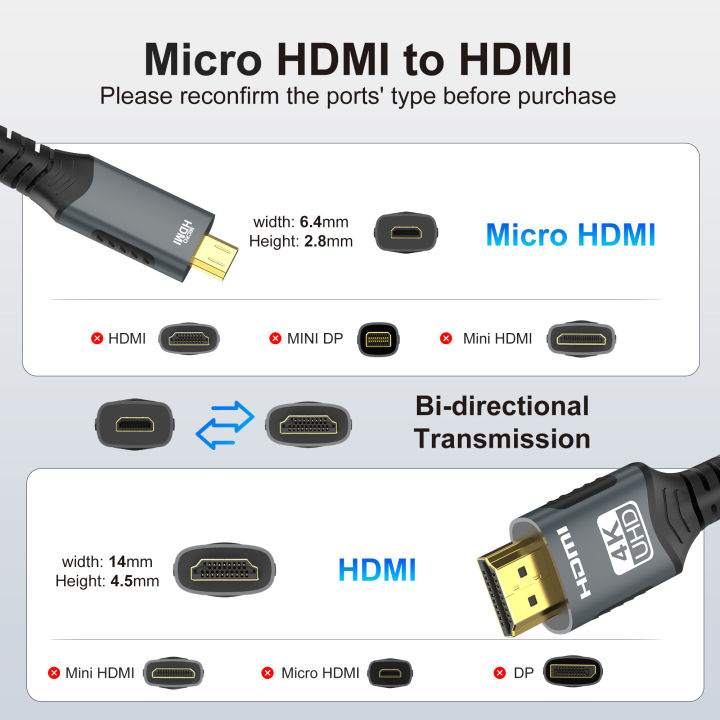 4K@60Hz%20Micro/Mini%20HDMI%20to%20HDMI%20Cable%20Braided%20HDMI-compatible%20Male%20to%20Male%20Bi-Directional%202.0Cord%2018Gbps%20for%20Camera%20Monitor%20-%20Image%203