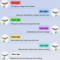 7 Color Neck Face Lifter Ems Neck Face Lifting Massager Skin Tighten Device Led Photon Therapy Anti Wrinkle Double Chin Remover.