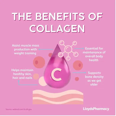 Collagen%20Supplement%20For%20Hair%20Nails%20skin%20and%20joints%2060%20pcs%20-%20Image%202