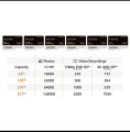 lenovo SD card high speed flash Tf sd card 32GB .64G to 2T. 