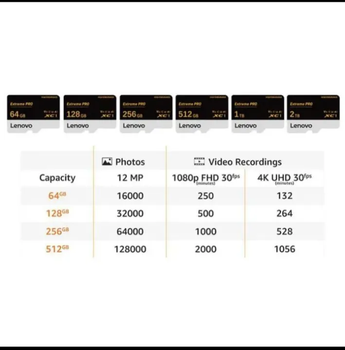 lenovo%20SD%20card%20high%20speed%20flash%20Tf%20sd%20card%2032GB%20.64G%20to%202T%20-%20Image%205